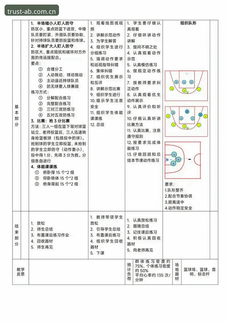 上海男篮G4战术体系深度拆解：防守压制力与替补深度双重考验