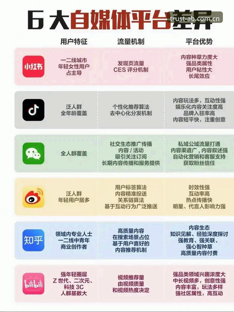 AB娱乐官方网站app安卓版vs其他娱乐平台：安全性与用户体验全面对比