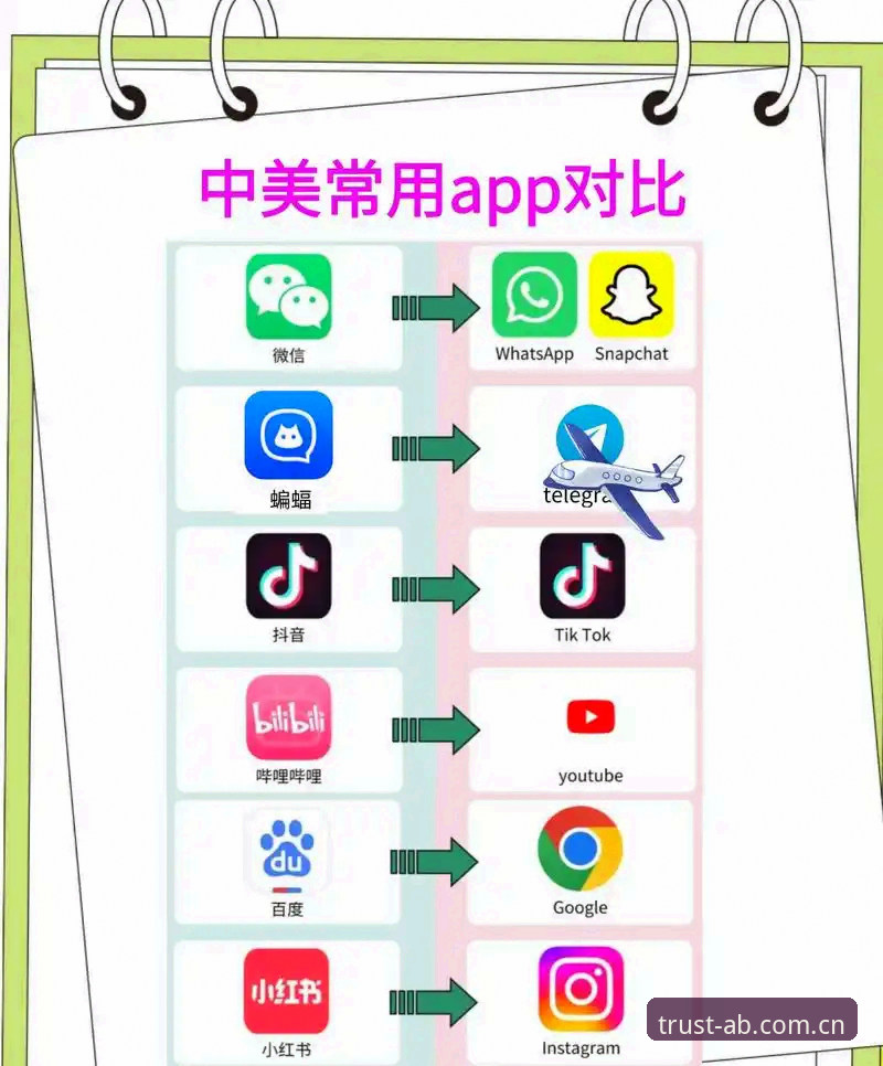 AB娱乐官方网站app安卓版vs其他娱乐平台：安全性与用户体验全面对比