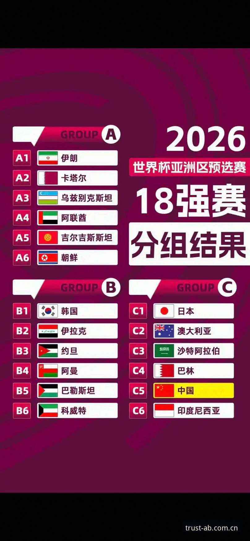 AB娱乐游戏教程常见问题 U17世界杯抽签结果解读:中国男女足分组形势完整指南